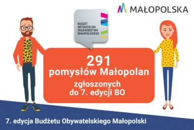 propozycje BO Małopolska 2024