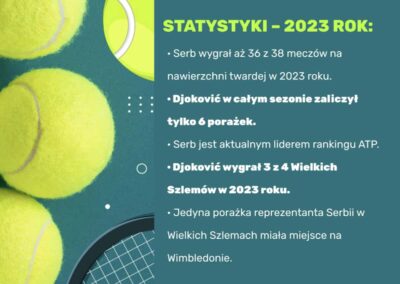 zakłady bukmacherskie tenis