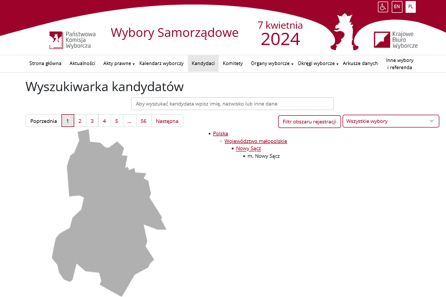 kandydaci Sącz rada miasta