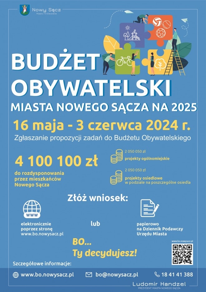 nabór projektów BO Nowy Sącz na 2025