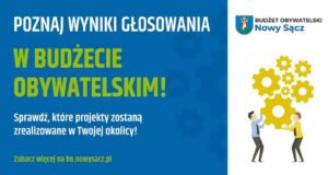 oficjalne wyniki BO 2025 Nowego Sącza