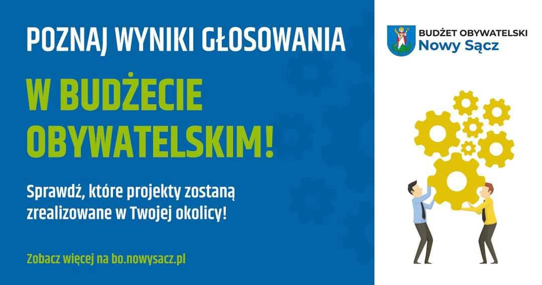oficjalne wyniki BO 2025 Nowego Sącza