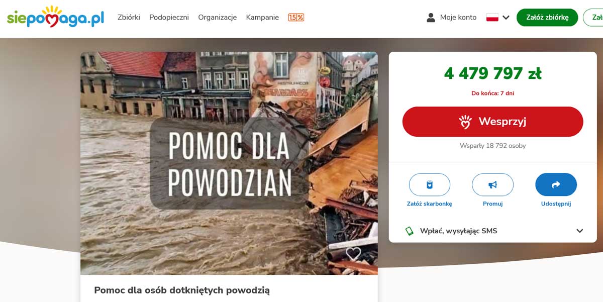 Przedsiębiorcy dla Powodzian - zbiórka siepomaga.pl