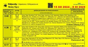 rozklad jazdy pkp 2025, odjazdy ze stacji nowy sacz