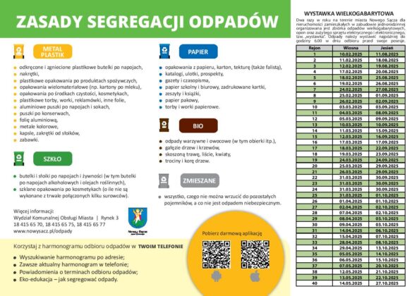 harmonogram odbioru odpad&oacute;w 2025 w Nowym Sączu