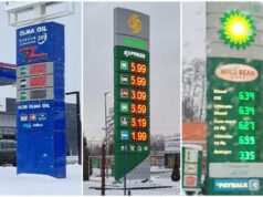 Olma Oil, Valdi Nowy Sącz, BP - najtańsze i najdroższa stacja w mieście styczeń 2025