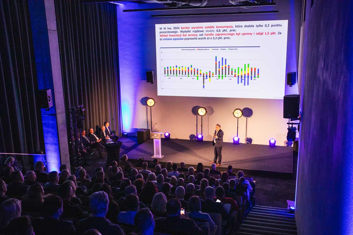 Wiśniowski Business Club 2025