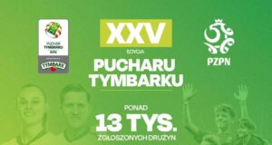 Ponad 13 tys. drużyn zgłosiło się do XXV edycji Pucharu Tymbarku XXV Puchar Tymbarku - zgłoszenia, infografika