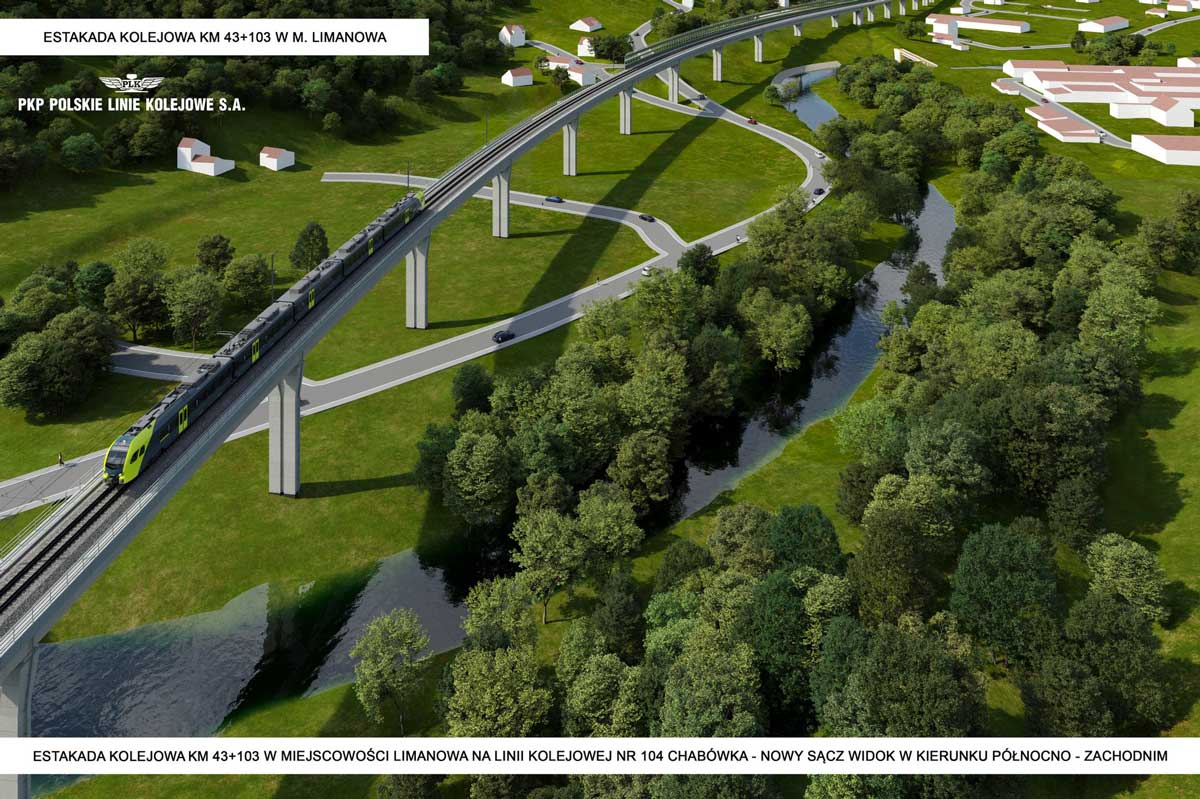 Wizualizacja estakady kolejowej w Łososinie Górnej. Projekt w ramach modernizacji odcinka Tymbark Limanowa