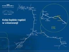 odcinek Tymbark Limanowa z ogłoszonym przetargiem w ramach modernizacji linii Nowy Sącz Chabówka i projektu Podłęże Piekiełko