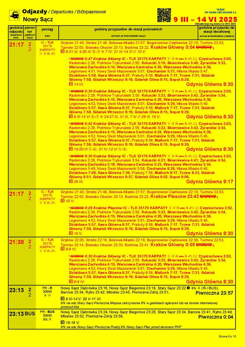 Nowy Sącz odjazdy ze stacji w okresie od 9 marca do 14 sierpnia 2025 (8)
