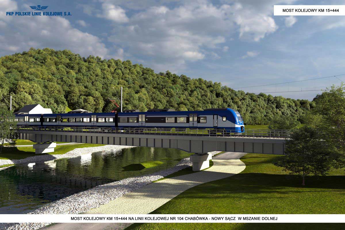 W ramach modernizacji 75 km trasy Chabówka–Nowy Sącz wybrano wykonawcę kolejnego odcinka: Rabka Zaryte - Mszana Dolna - Fornale. Most kolejowy na linii 104 - wizualizacja