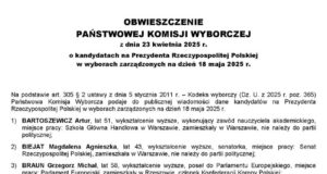 kandydaci na prezydenta 2025. Obwieszczenie PKW z dnia 23 kwietnia 2025 r. o kandydatach na Prezydenta Rzeczypospolitej Polskiej w wyborach zarządzonych na dzień 18 maja 2025