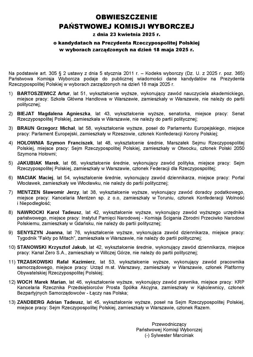 kandydaci na prezydenta 2025. Obwieszczenie PKW z dnia 23 kwietnia 2025 r. o kandydatach na Prezydenta Rzeczypospolitej Polskiej w wyborach zarządzonych na dzień 18 maja 2025