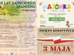 otwarcie sezonu skansen w Nowym Sączu i Miasteczko Galicyjskie