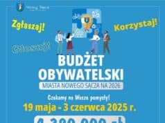 nabór projektów BO 2026 Nowego Sącza