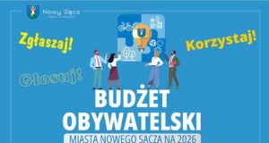 nabór projektów BO 2026 Nowego Sącza