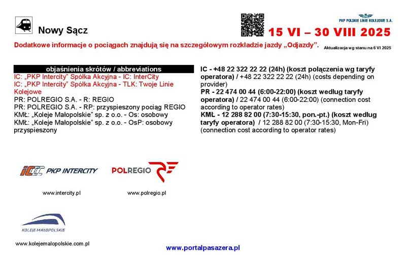 rozkład jazdy Nowy Sącz, objaśnienie skrótów