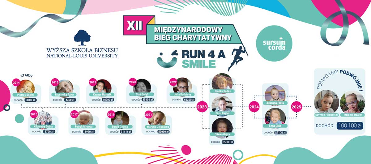 XII edycja Run 4 a Smile – rekordowa pomoc dla Mai i Szymona