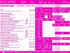 Nowy Sącz kino Sokół 20.06-03.07.2025