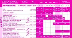 Nowy Sącz kino Sokół 20.06-03.07.2025