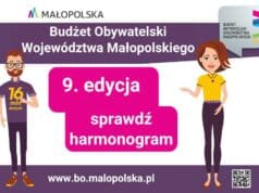 9. edycja BO Małopolski - harmonogram