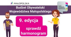 9. edycja BO Małopolski - harmonogram