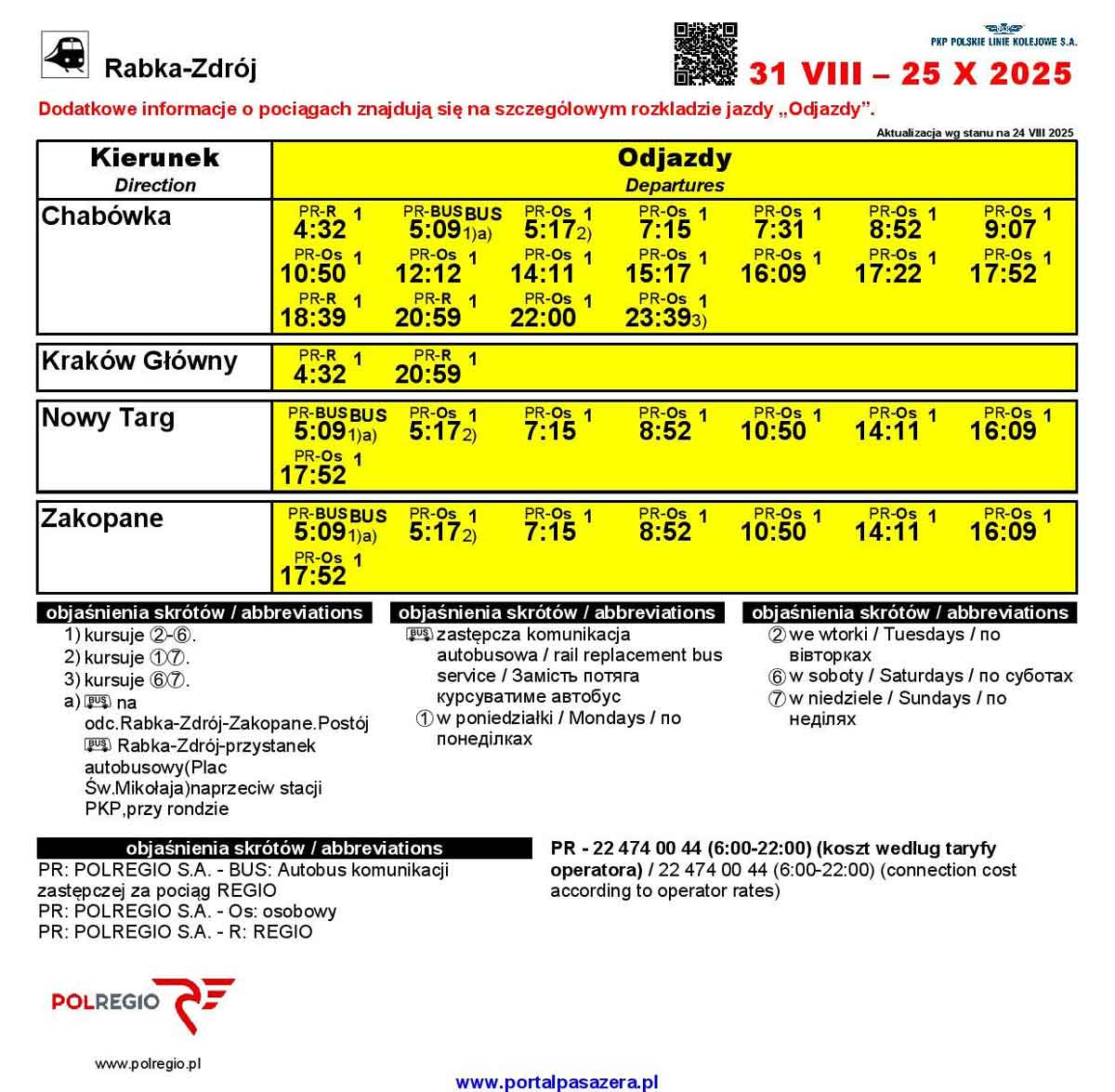 Rabka-Zdrój odjazdy pociągów