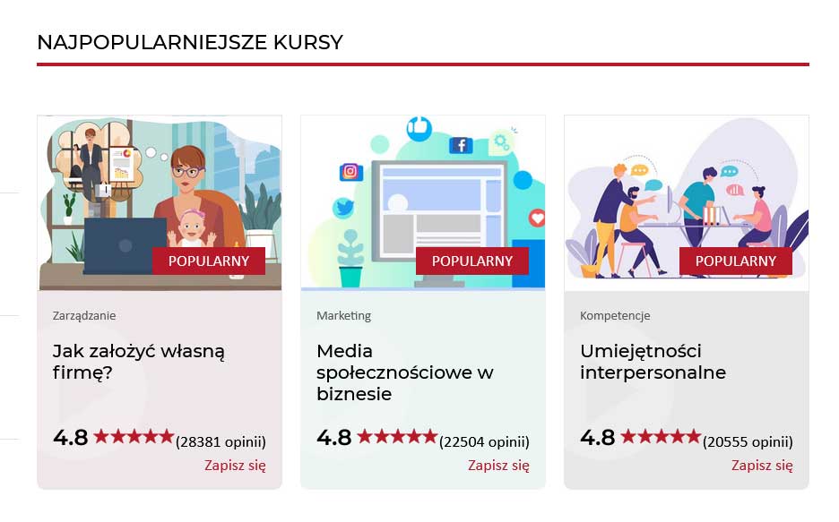 Akademia PARP - zrzut ekranu ze strony parp.gov.pl