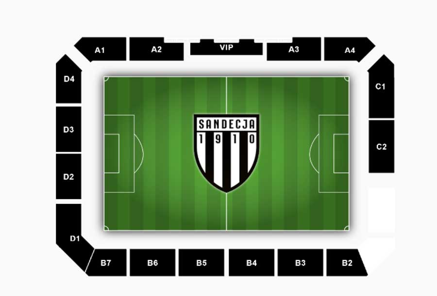 schemat trybun - sektorów stadionu miejskiego w Nowym Sączu