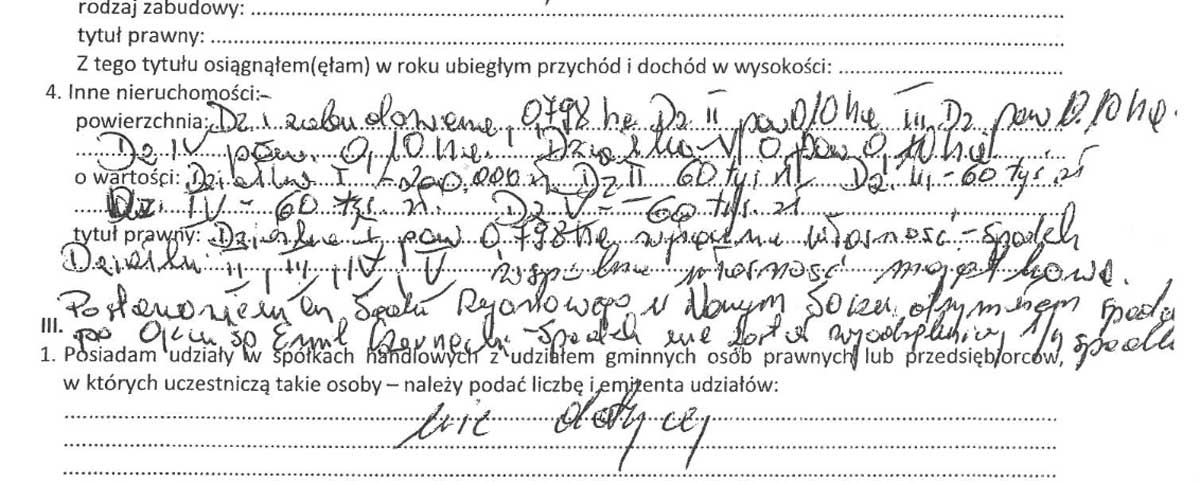 diety radnych Nowego Sącza - fragment oświadczenia majatkowego jednego z radnych
