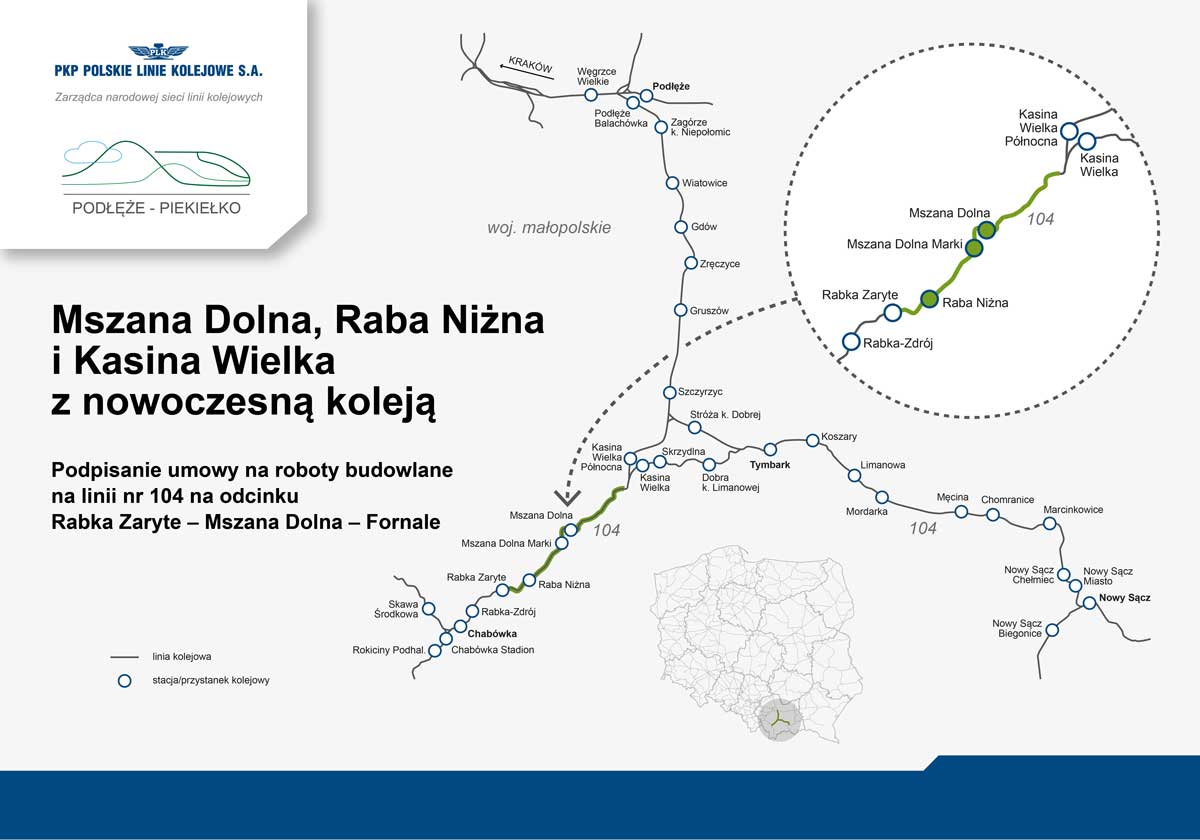 Mszana Dolna - Raba Niżna - Kasina Wielka - modernizacja