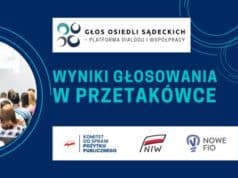 Głos Osiedli Sądeckich - wyniki głosowania na Przetakówce