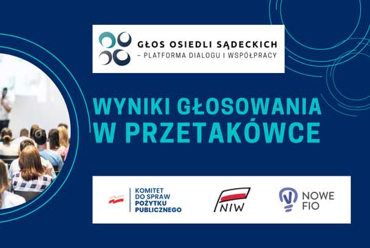 Głos Sądeckich Osiedli - wyniki głosowania na Przetakówce