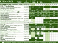 Nowy Sącz repertuar kina Sokół 29.08-11.09.2025