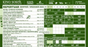 Nowy Sącz repertuar kina Sokół 29.08-11.09.2025