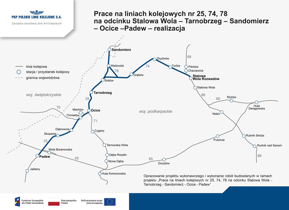 Polskie Linie Kolejowe - prace na liniach nr 25, 74, 78