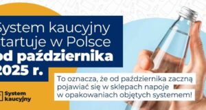 System kaucyjny wchodzi w życie 1 października. Konsumenci mają o nim niewielką wiedzę system kaucyjny - grafika Ministerstwa Klimatu i Srodowiska