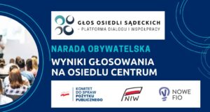 Mieszkańcy osiedla Centrum w Nowym Sączu zakończyli głosowanie nad trzema projektami wypracowanymi podczas Narady Obywatelskiej
