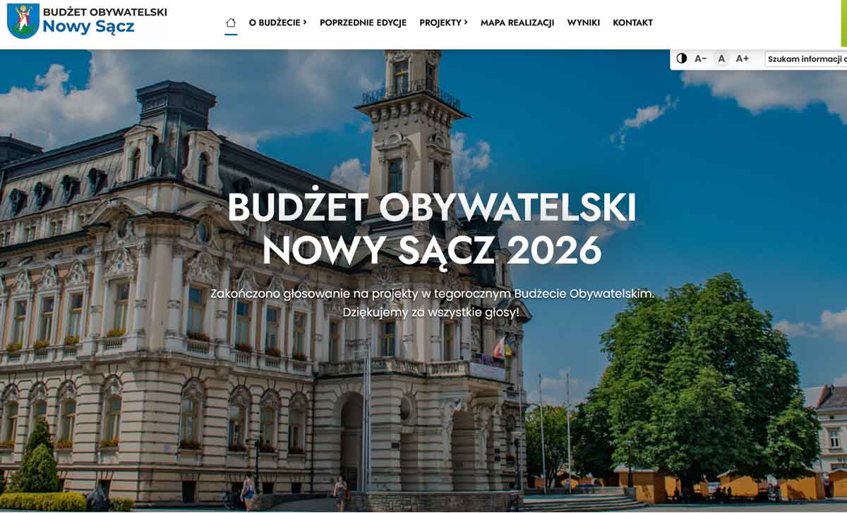 BO Nowego Sącza 2026 - nieoficjalne wyniki głosowania