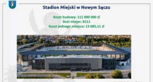 koszty budowy stadionu miejskiego w Nowym Sączu wg prezentacji przygotowanej przez władze miasta