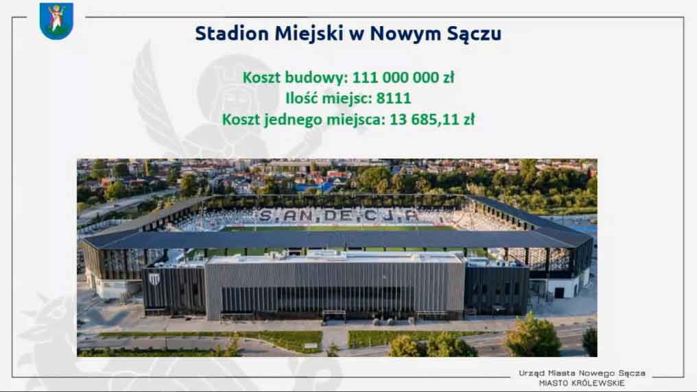 koszty budowy stadionu miejskiego w Nowym Sączu wg prezentacji przygotowanej przez władze miasta