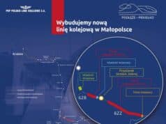 realizacja odcinka Szczyrzyc Tymbark w ramach projektu Podłęże Piekiełko
