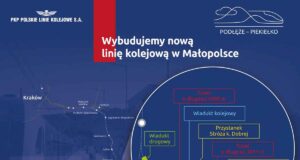 realizacja odcinka Szczyrzyc Tymbark w ramach projektu Podłęże Piekiełko
