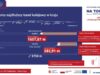 postęp prac tarcz TBM przy drążeniu tunelu na linii kolejowej nr 104