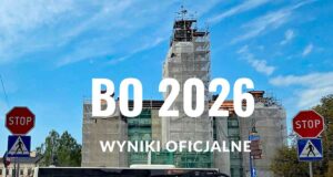 oficjalne wyniki BO 2026 Nowego Sącza