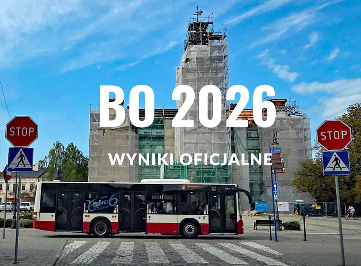 oficjalne wyniki BO 2026 Nowego Sącza