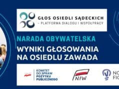 Narada Obywatelska w Zawadzie - wyniki głosowania