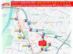 objazd autobusów Kilińskiego - MPK Nowy Sącz