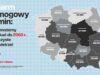 Apelujący zaniepokojeni są gwałtownym spadkiem zainteresowania programem „Czyste Powietrze”. infografika liczba starych kotłów i pieców na węgiel i drewno w Polsce